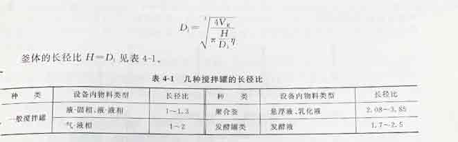 搪瓷反應(yīng)釜的釜體尺寸如何計算